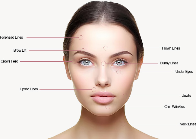 MicroArt Aesthetics Gibraltar